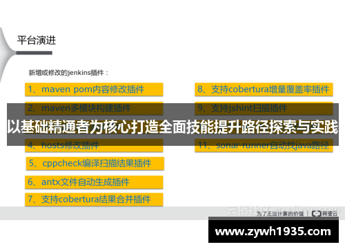 以基础精通者为核心打造全面技能提升路径探索与实践